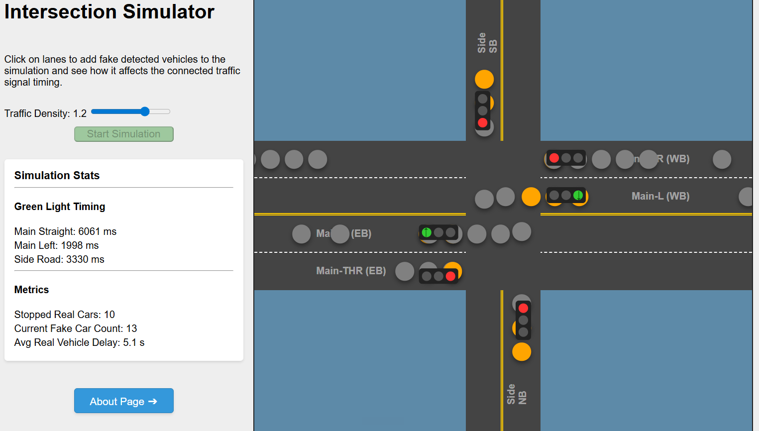 CAV Traffic Light Attack Simulation-intersection.png